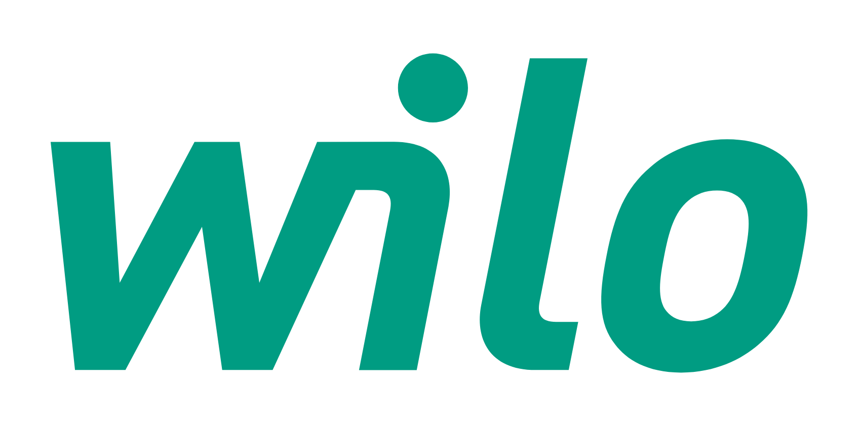 Wilo 2013